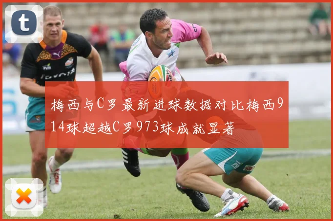 梅西与C罗最新进球数据对比梅西914球超越C罗973球成就显著
